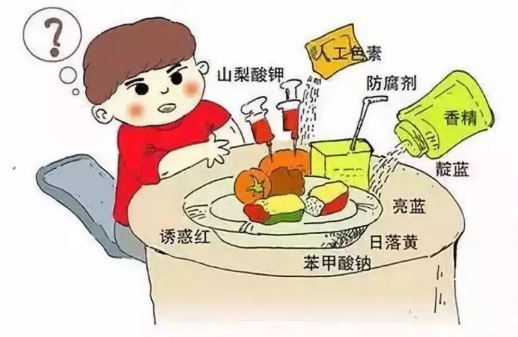 食品安全標(biāo)準(zhǔn)的食品、食品添加劑和食品相關(guān)產(chǎn)品